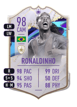 Ronaldinho - 98 - Cover Stars