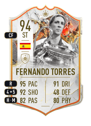 Fernando Torres - 94 - Trophy Titans ICON