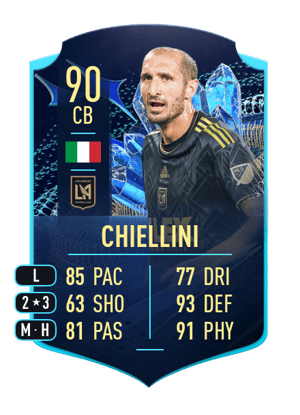 Chiellini - 90 - TEAM OF THE SEASON MOMENTS
