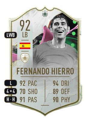 Fernando Hierro - 92 - Shapeshifters ICON