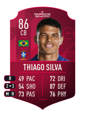 Thiago Silva