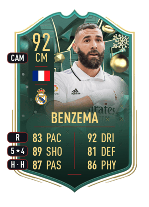 Benzema - 92 - WINTER WILDCARDS