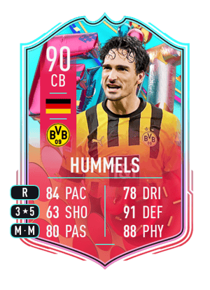 Mats Hummels