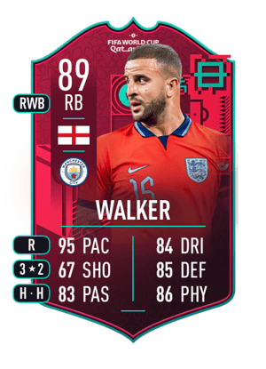 Kyle Walker