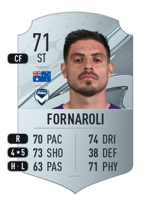 Bruno Fornaroli