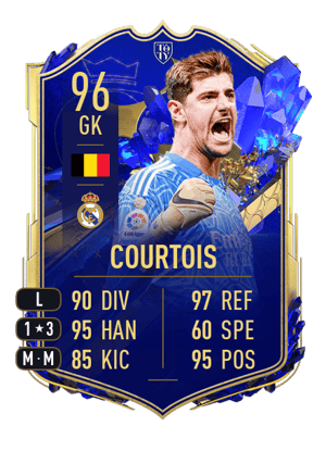 Courtois - 96 - Team of the Year