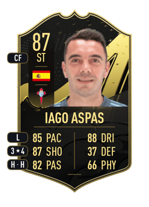 Iago Aspas