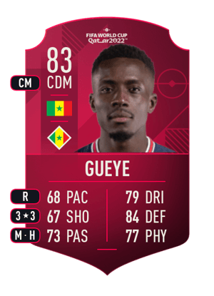 Gueye - 83 - World Cup Player