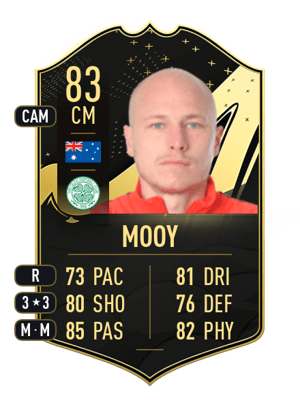 Aaron Mooy