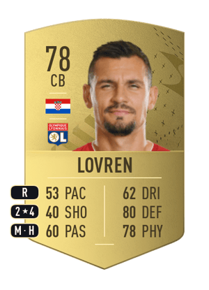 Dejan Lovren