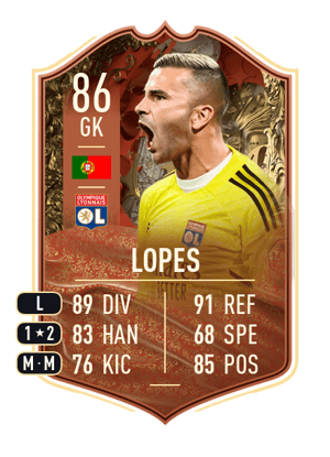 Lopes - 86 - FUT CENTURIONS
