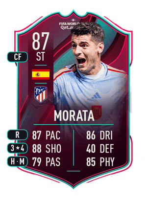 Morata - 87 - World Cup Star