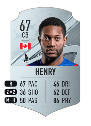 Doneil Henry