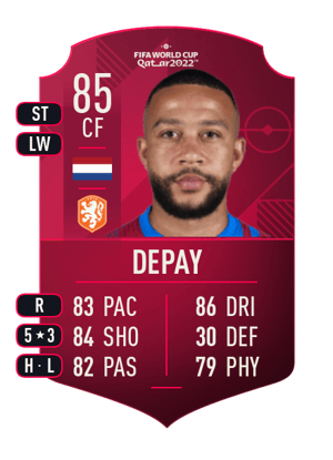Memphis Depay