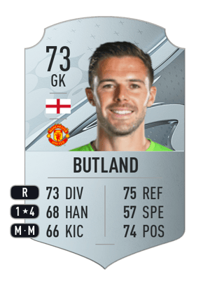 Jack Butland