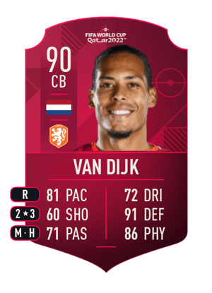van Dijk - 90 - World Cup Player