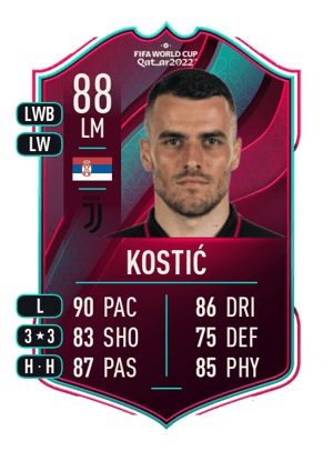 Kostić - 88 - World Cup Star