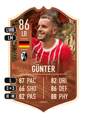 Günter - 86 - FUT CENTURIONS