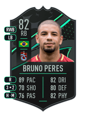 Bruno Peres