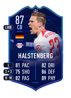 Halstenberg - 87 - UEFA Champions League MOTM