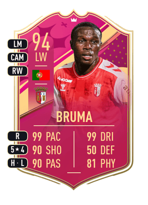 Bruma - 94 - Premium FUTTIES