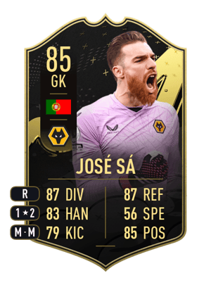 José Sá - 85 - Team of the Week