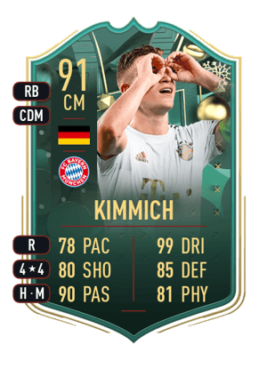Kimmich - 91 - WINTER WILDCARDS