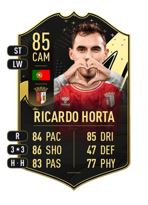 Ricardo Horta - 85 - Team of the Week