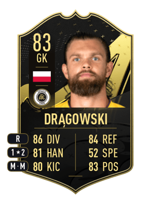 Bartłomiej Drągowski