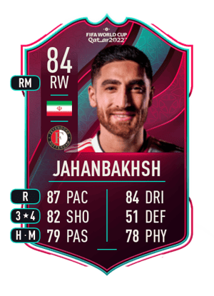 Jahanbakhsh - 84 - World Cup Star