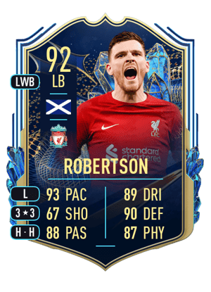 Robertson - 92 - Team of the Season