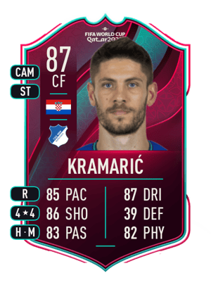Kramarić - 87 - World Cup Star
