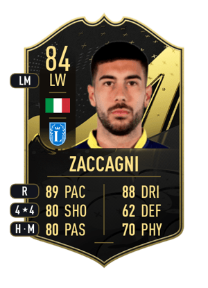 Zaccagni - 84 - Team of the Week