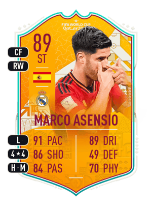 Marco Asensio - 89 - World Cup Stories