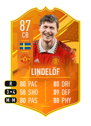 Lindelöf - 87 - Domestic Man of the Match