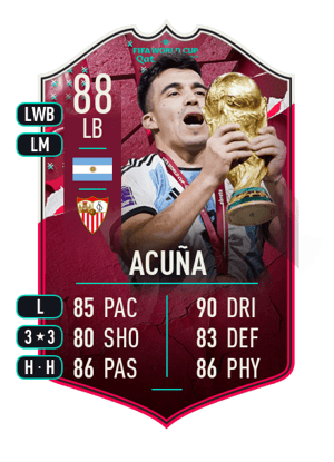 Acuña - 88 - World Cup Showdown Plus