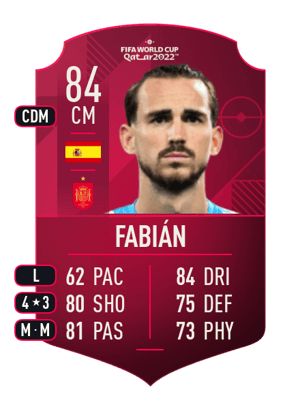 Fabián
