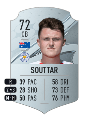 Harry Souttar