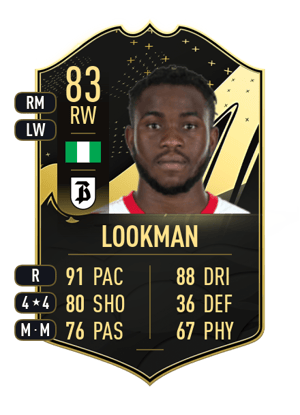 Ademola Lookman