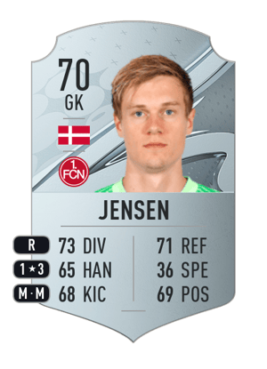 Peter Vindahl Jensen