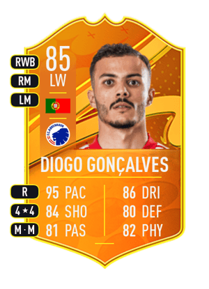 Diogo Gonçalves - 85 - Domestic Man of the Match