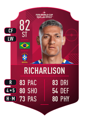 Richarlison - 82 - World Cup Player