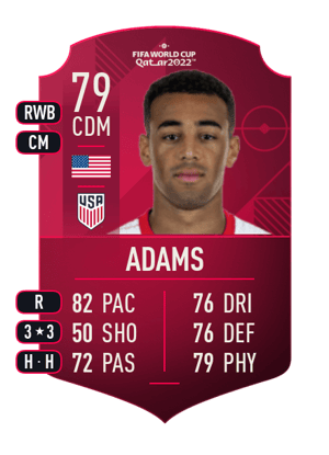 Tyler Adams