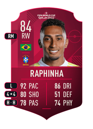Raphinha