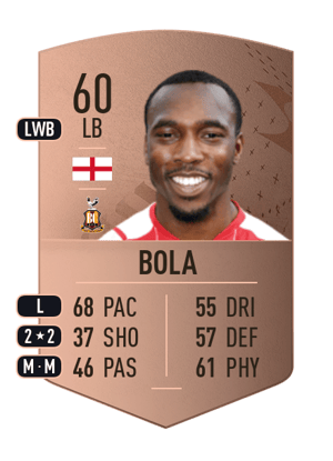 Tolaji Bola