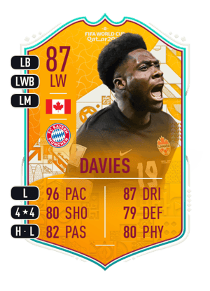 Alphonso Davies