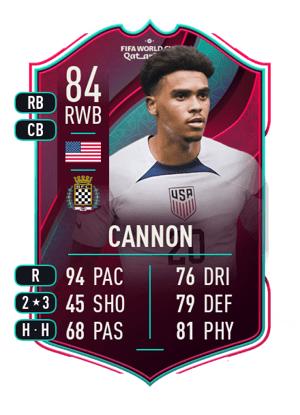 Cannon - 84 - World Cup Star