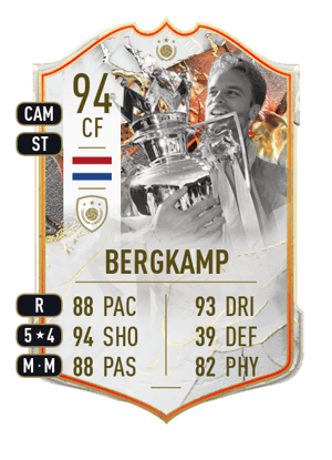 Bergkamp - 94 - Trophy Titans ICON