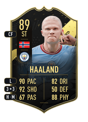 Haaland - 89 - Team of the Week