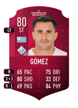 Gómez - 80 - World Cup Player